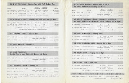Pacemaker 1962 Price List Brochure