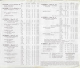 Pacemaker 1966 Price List Brochure