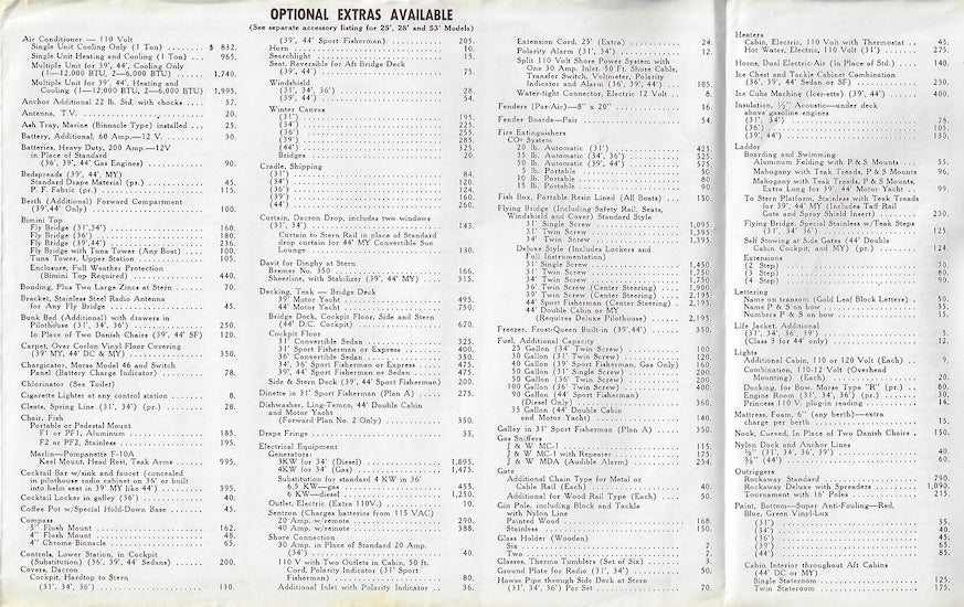 Pacemaker 1966 Price List Brochure