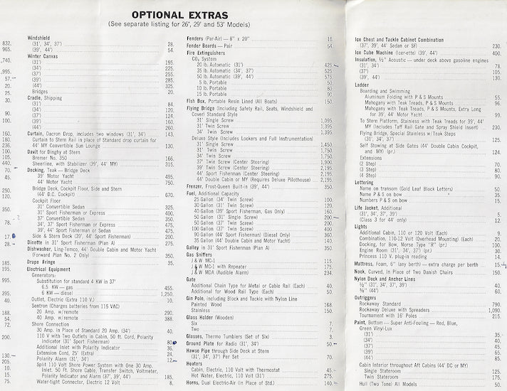 Pacemaker 1967 Price List Brochure