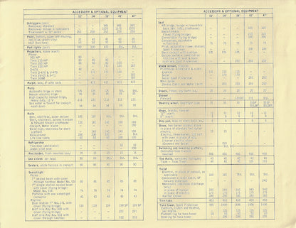 Pacemaker 1970 Accessory Price List Brochure