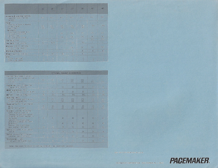 Pacemaker 1970 Alglas Accessory Price List Brochure