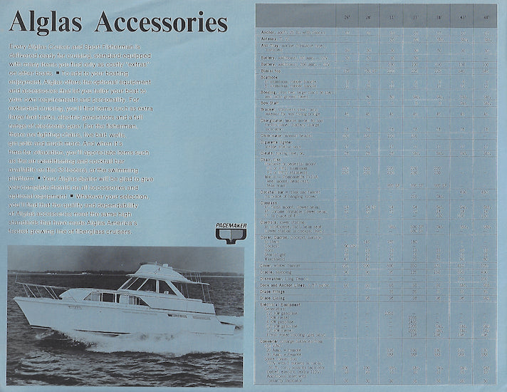 Pacemaker 1970 Alglas Accessory Price List Brochure