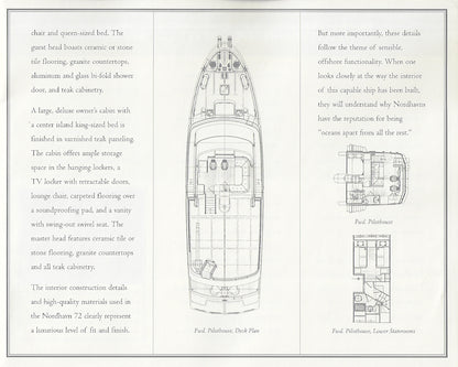 Nordhavn 72 Launch Brochure