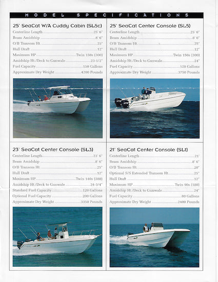 SeaCat Brochure – SailInfo I boatbrochure.com