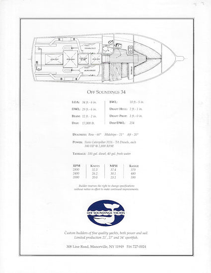 Off Soundings 34 Brochure Package