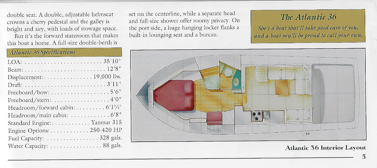 Atlantic 1996 Brochure