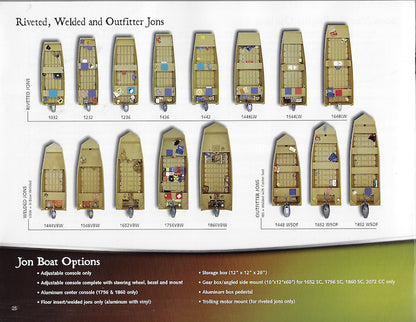 G3 2006 Jonboats Brochure