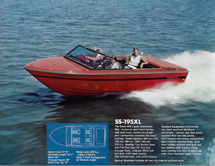 Grew 1972 Slickcraft Brochure
