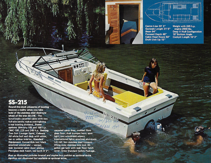 Grew 1972 Slickcraft Brochure