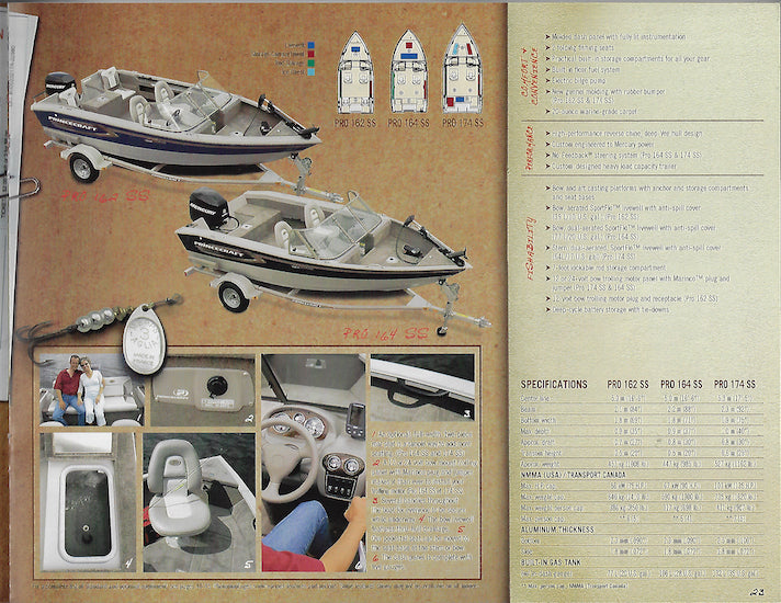 Princecraft 2006 Fishing Brochure