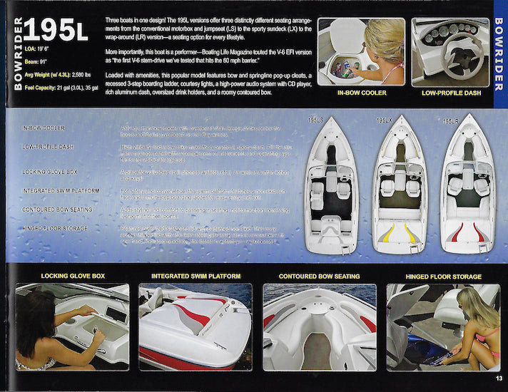 Stingray 2006 Brochure