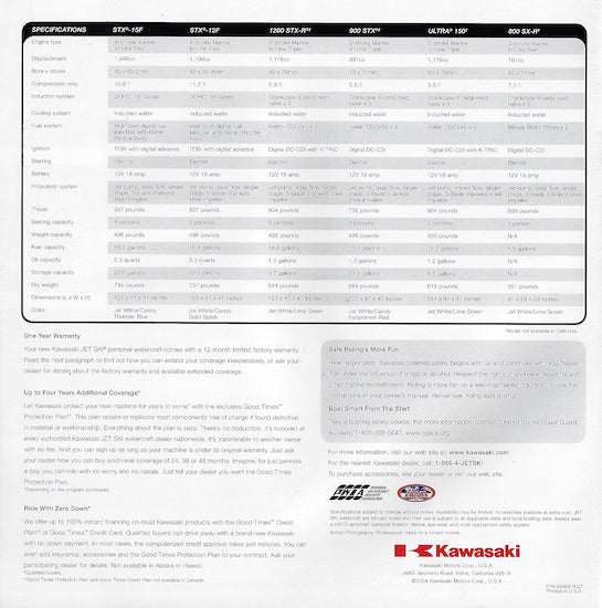 Kawasaki 2005 Jet Ski Brochure