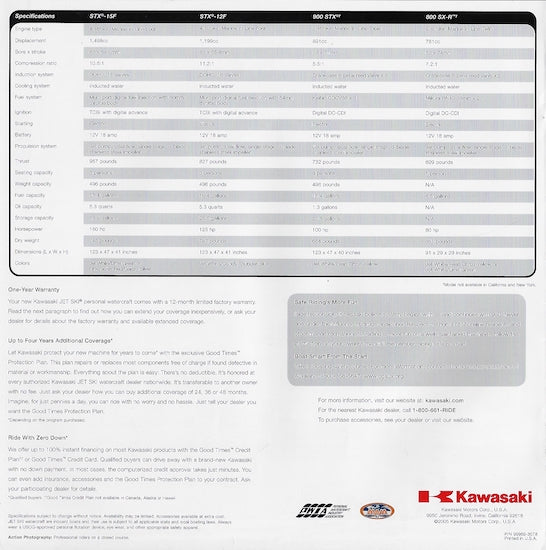 Kawasaki 2006 Jet Ski Brochure – SailInfo I boatbrochure.com