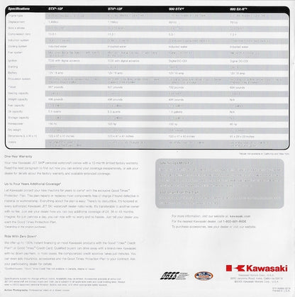 Kawasaki 2006 Jet Ski Brochure