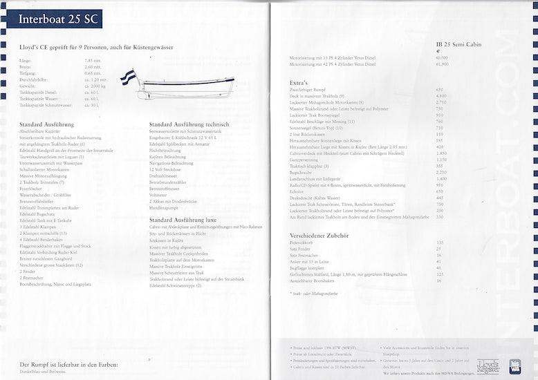 Interboat 2006 Price List