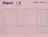 Signa 1974 Brochure