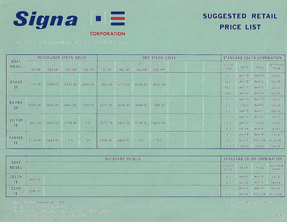 Signa 1974 Brochure