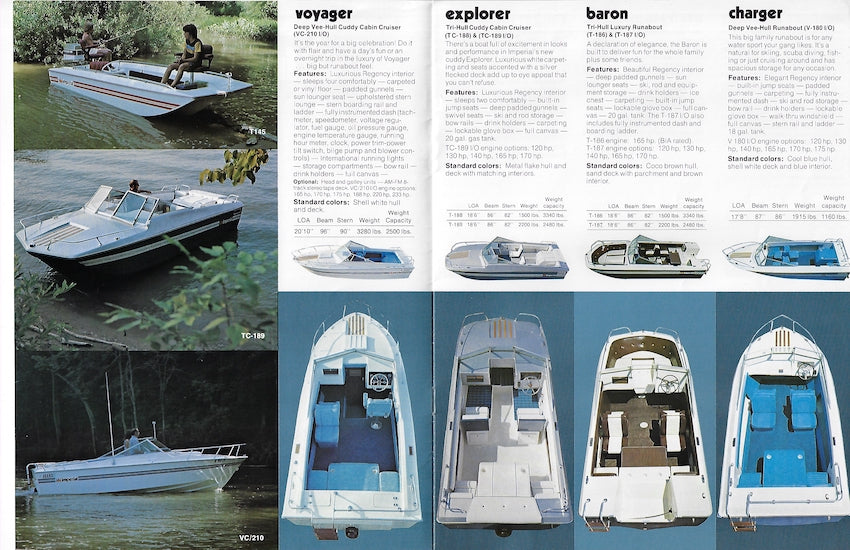 Imperial 1976 Brochure