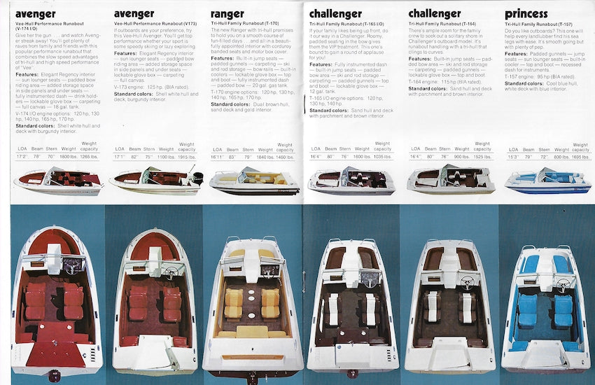 Imperial 1976 Brochure
