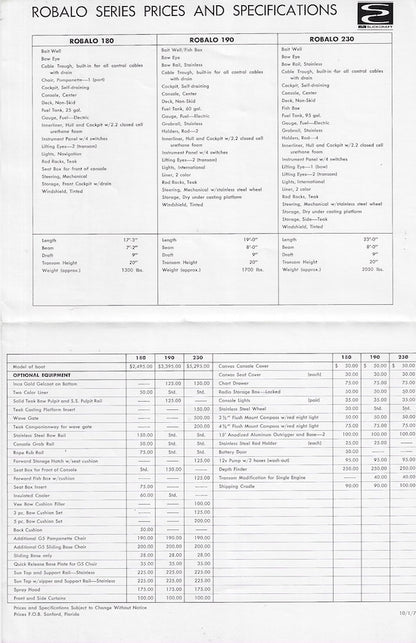 Robalo 1973 Price List