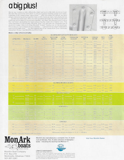 Monark 1977 Aluminum Brochure