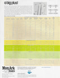 Monark 1977 Aluminum Brochure