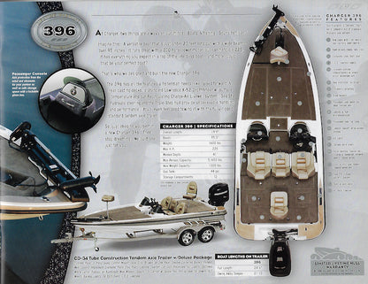 Charger 2006 Bass Brochure