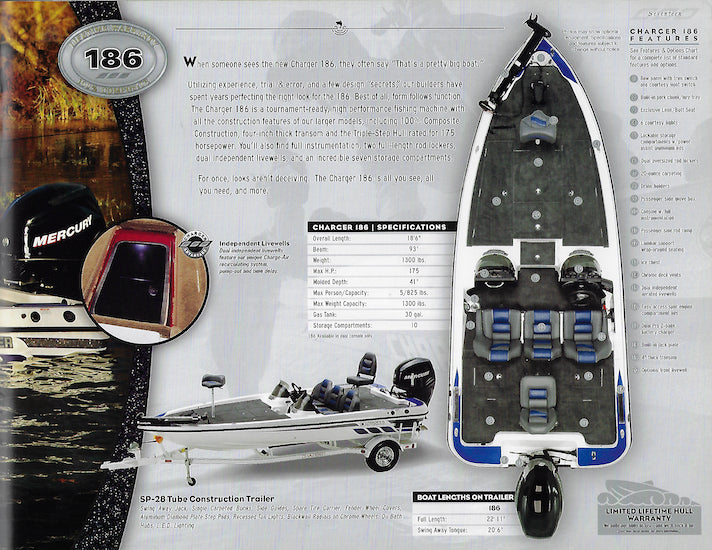 Charger 2006 Bass Brochure