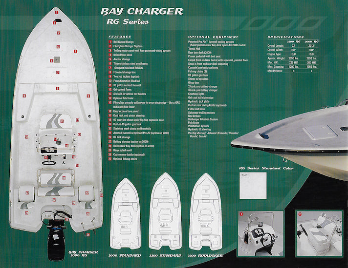 Charger 2006 Bay Brochure