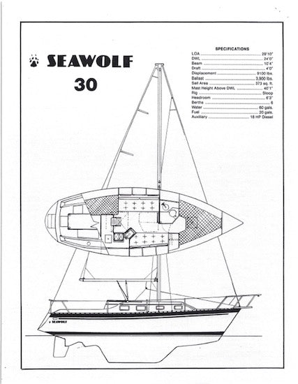 Watkins Seawolf 30 Digital Brochure