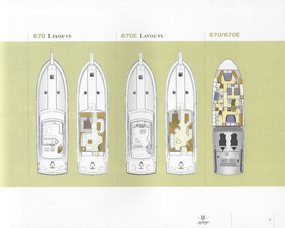 Bertram 2007 Brochure