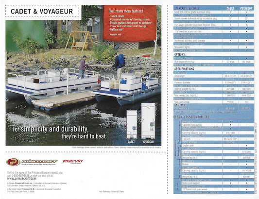 Princecraft Cadet & Voyageur Brochure