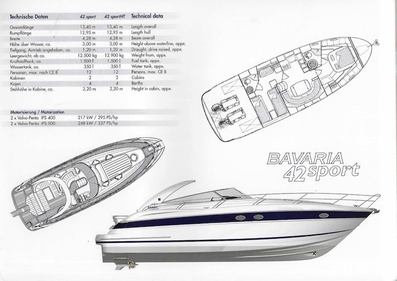 Bavaria 2006 Power Brochure