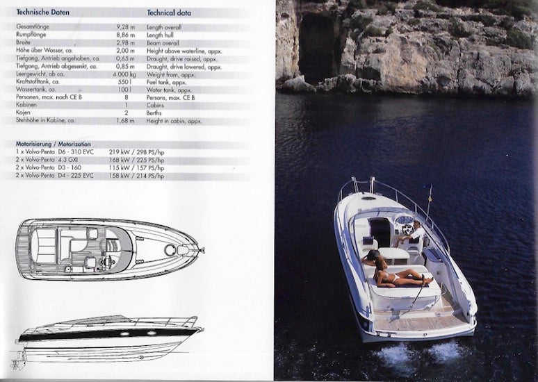 Bavaria 2006 Power Brochure