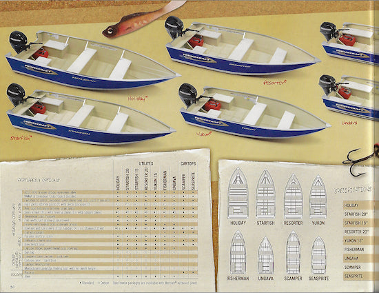Princecraft 2007 Fishing Brochure
