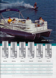 Parti Kraft 2007 Pontoon Brochure