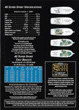Ocean 46 Super Sport Brochure