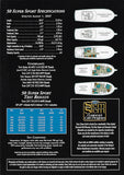 Ocean 50 Super Sport Brochure