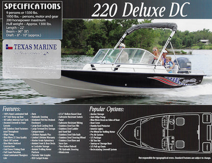 Blue Wave 220 Deluxe DC / 190 Classic DC Brochure