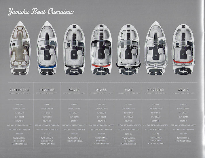 Yamaha 2008 Sport Boats Brochure