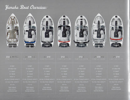 Yamaha 2008 Sport Boats Brochure