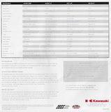 Kawasaki 2008 Jet Ski Brochure