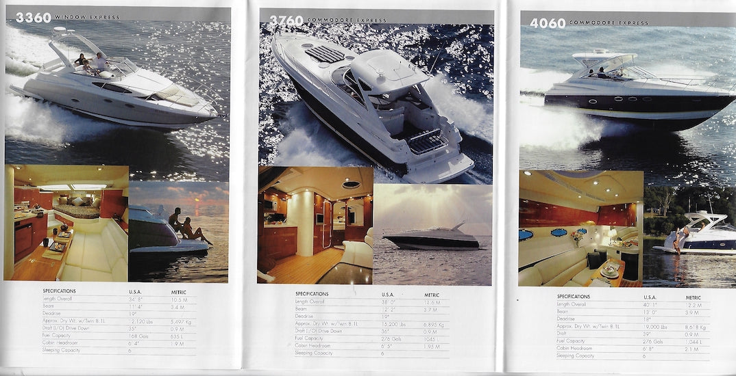 Regal 2008 Poster Brochure