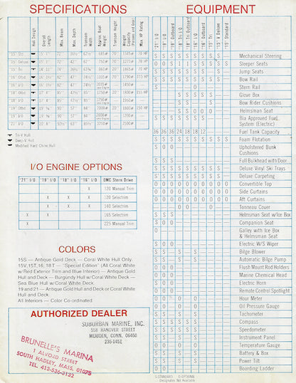 Columbia 1974s Brochure
