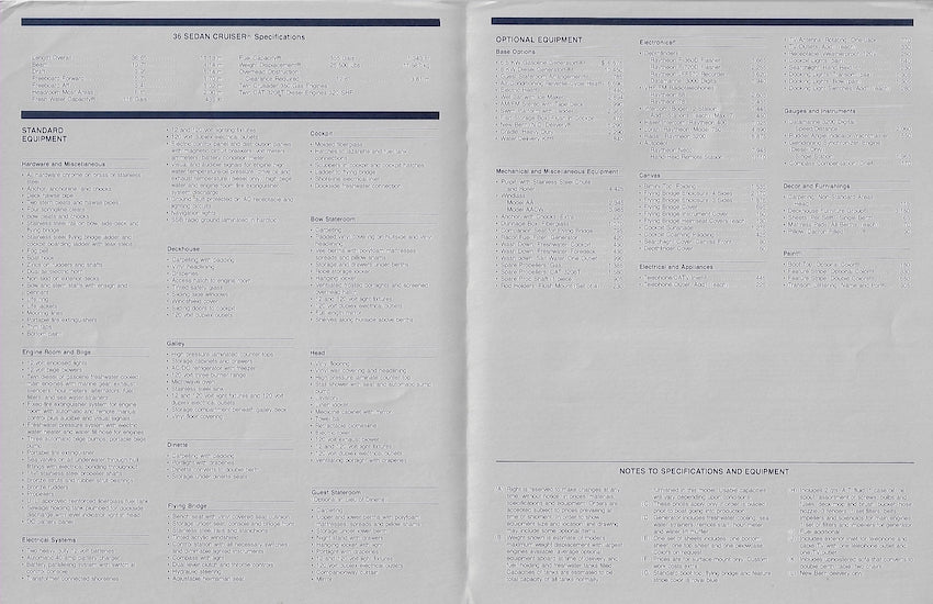 Hatteras 36 Sedan Cruiser Specification Brochure