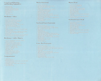 Bertram 450 Convertible Brochure