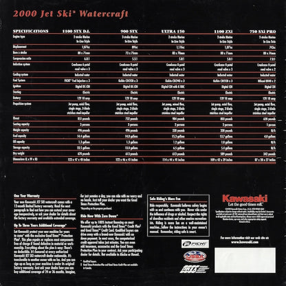 Kawasaki 2000 Jet Ski Brochure