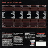 Kawasaki 2000 Jet Ski Brochure