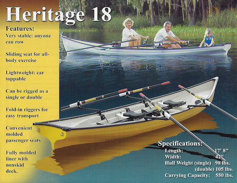Little River Heritage 18 Brochure